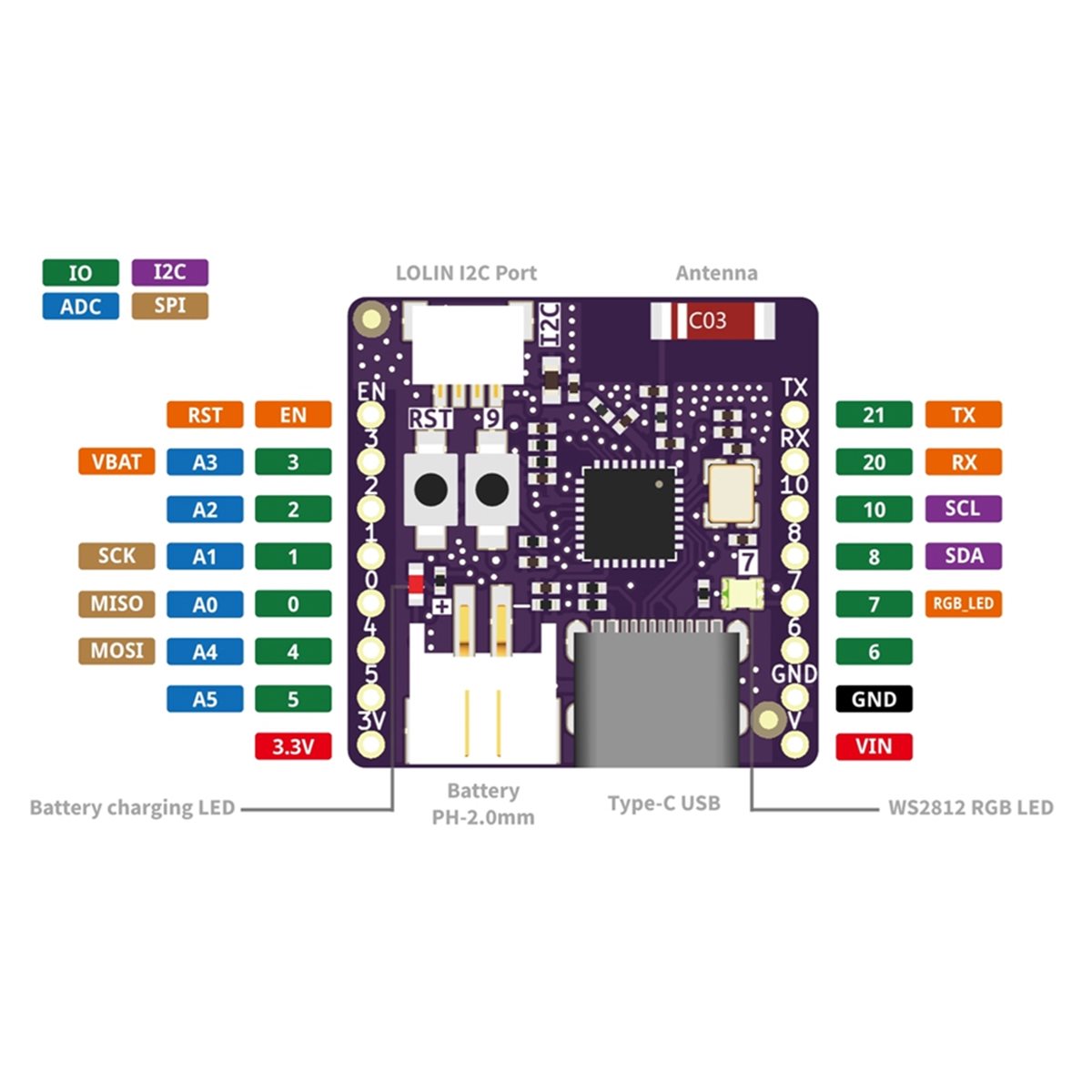 ESP32 C3 WiFi Development Boar - Esp32 C3 评论和价格