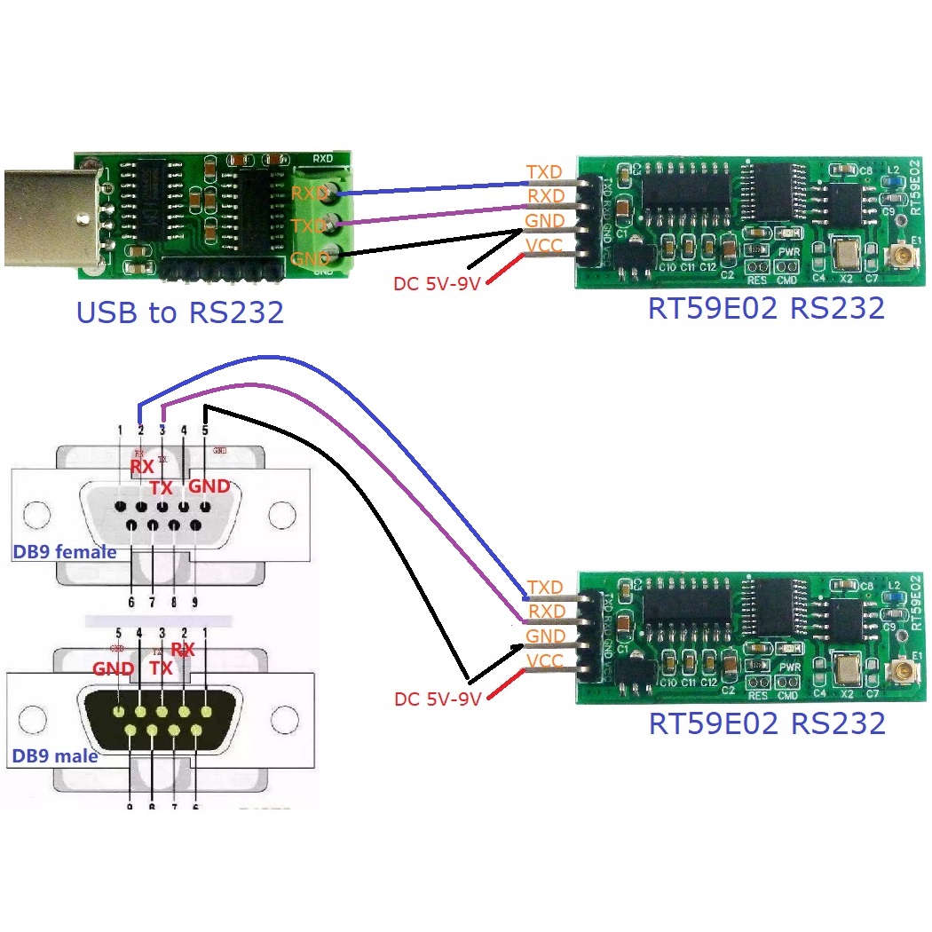 RS232 Wireless  5 PCS 2400-252 - Esp8266 评论和价格