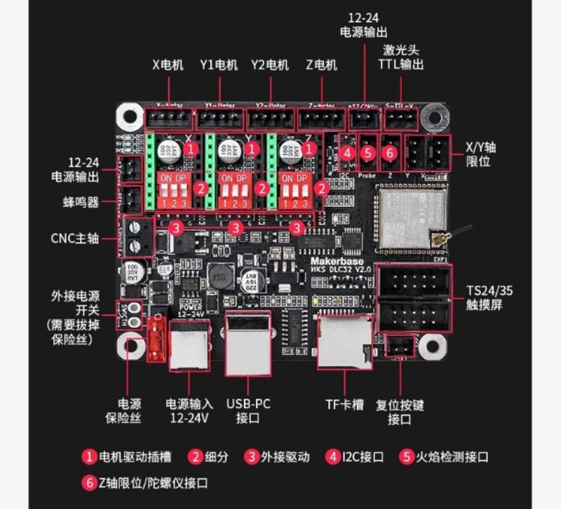 MKS DLC32 V2.0 Control Board E - Esp32 评论和价格