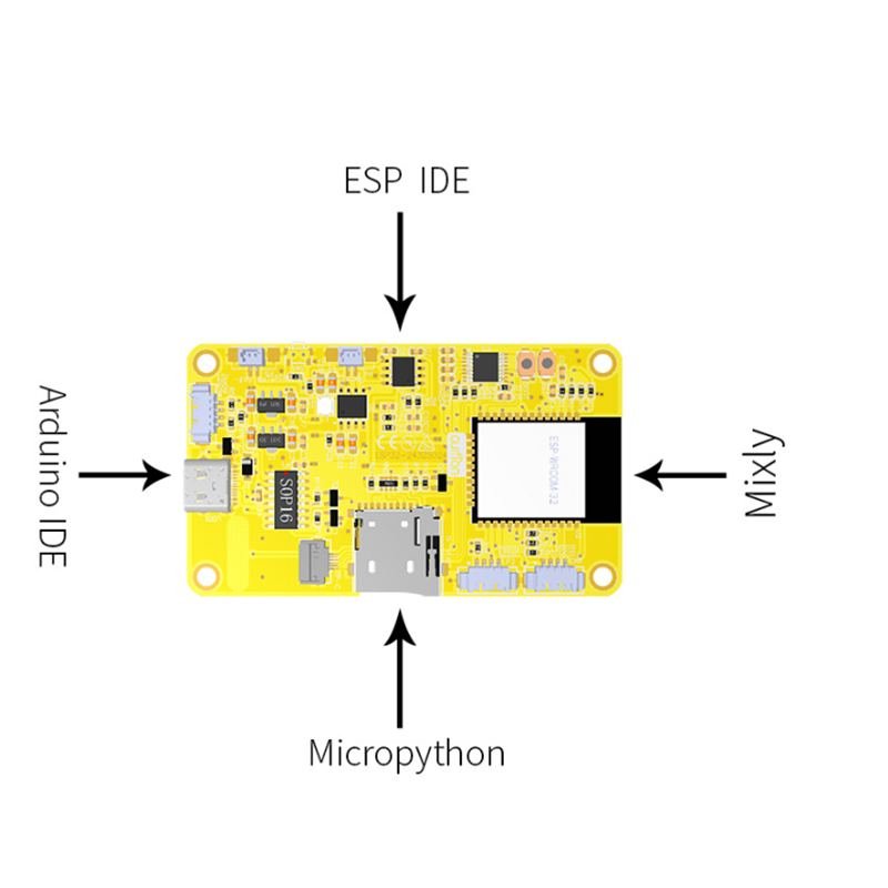 ESP32 LVGL WIFI&Bluetooth Deve - Esp32 Wifi Bluetooth Module 评论和价格